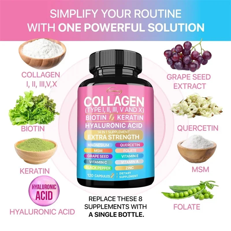 Radiant Beauty Collagen Complex